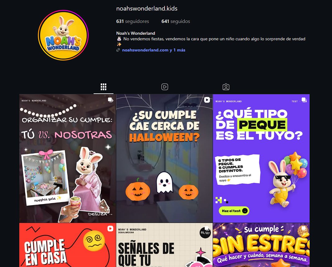 Perfil de Instagram de Noah's Wonderland con publicaciones protagonizadas por el conejo de la marca: «Organizar su cumple: tú vs. nosotras», «¿Su cumple cae cerca de Halloween?» y «¿Qué tipo de peque es el tuyo?»