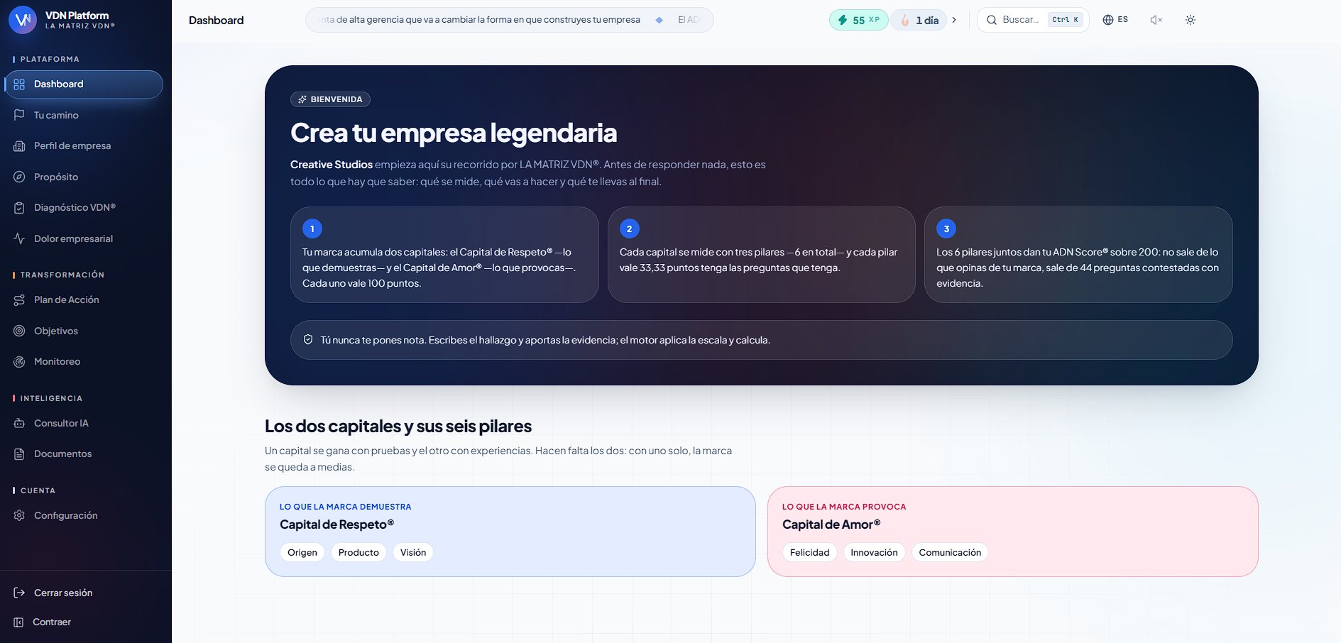 Panel de VDN Platform, La Matriz VDN®: la bienvenida «Crea tu empresa legendaria» y los dos capitales de la marca, Capital de Respeto® y Capital de Amor®, con sus seis pilares